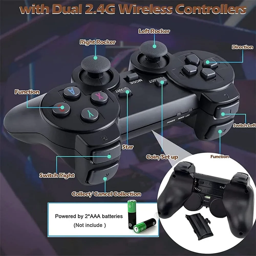 20000+ Retro Games! Wireless Console Stick with 64GB Memory Original BIS Certified - Image 6