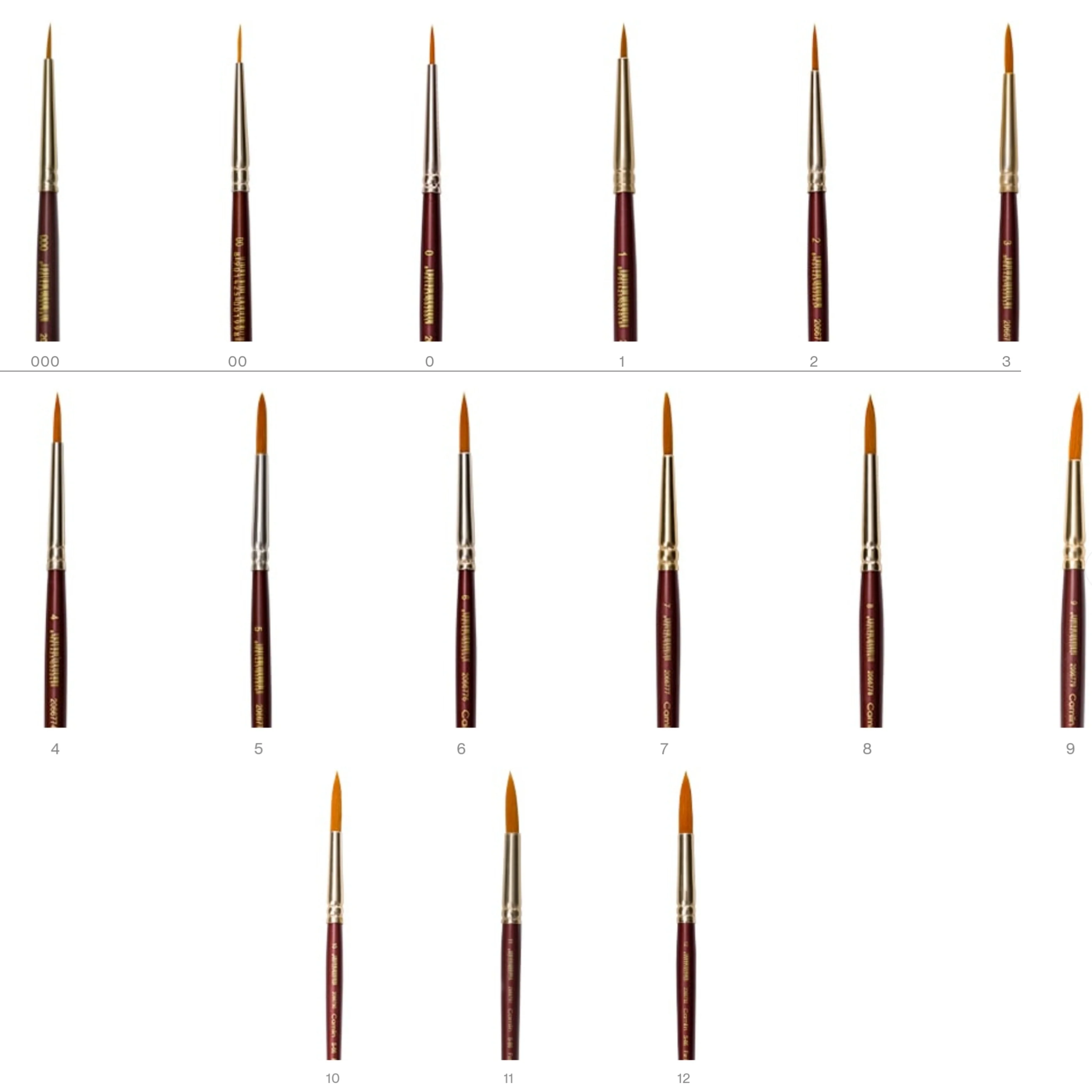 Camlin Camel Synthetic Gold Brushes Individual Brush Round - Series 66