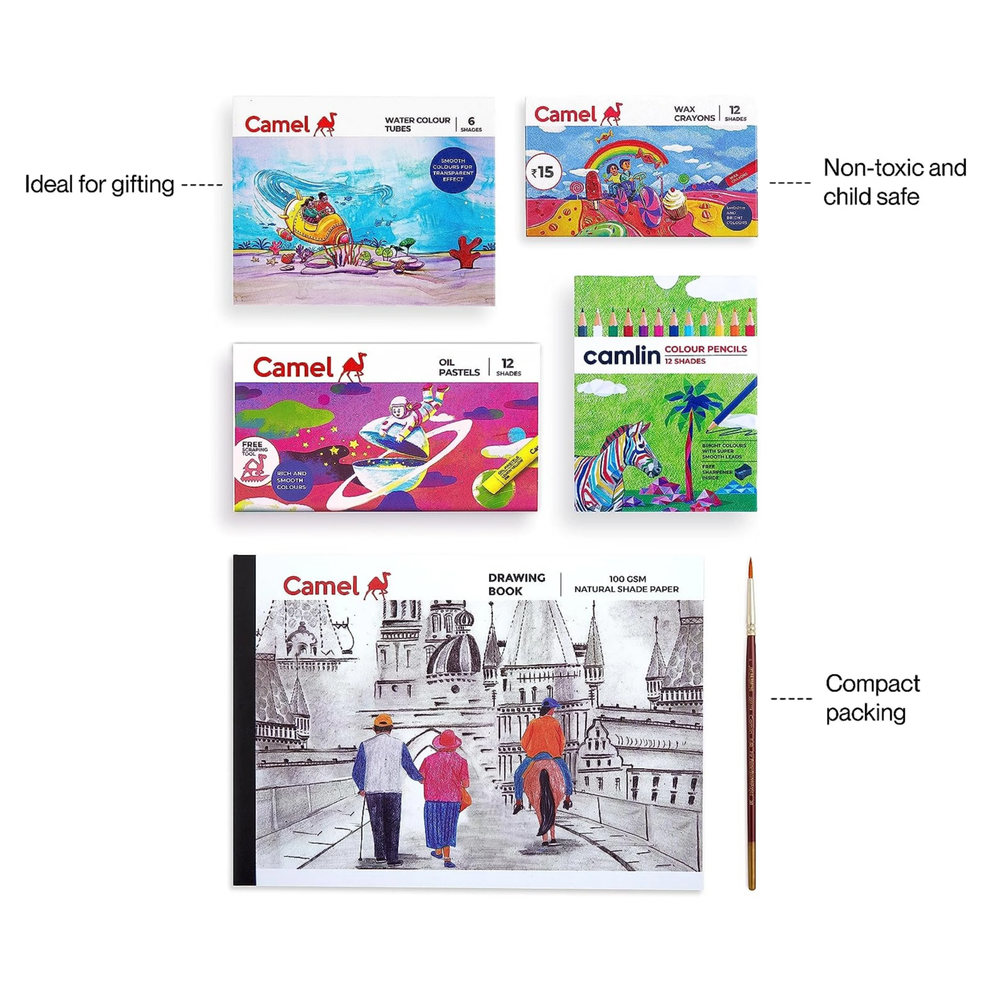 Camlin Painting Kit Combo - Image 3