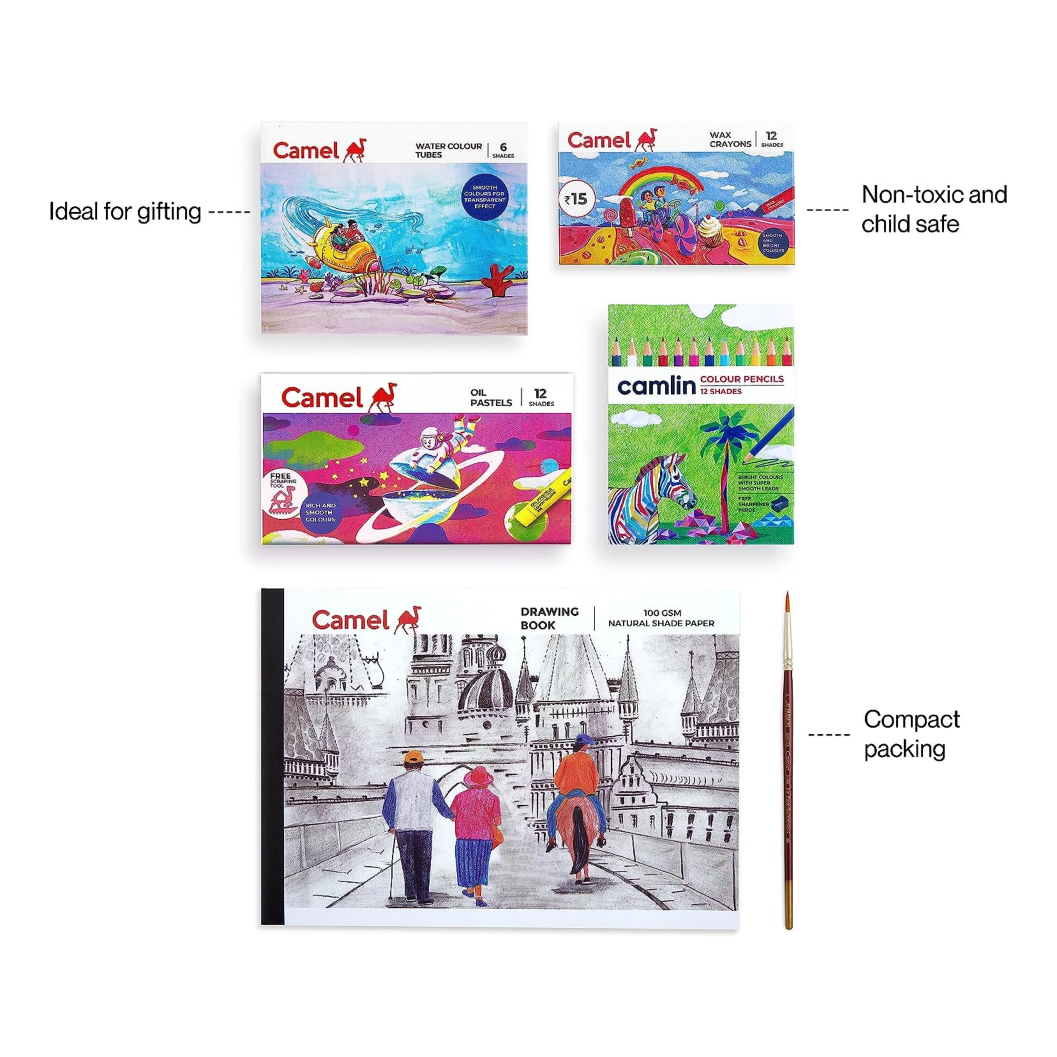 Camlin Painting Kit Combo - Image 5