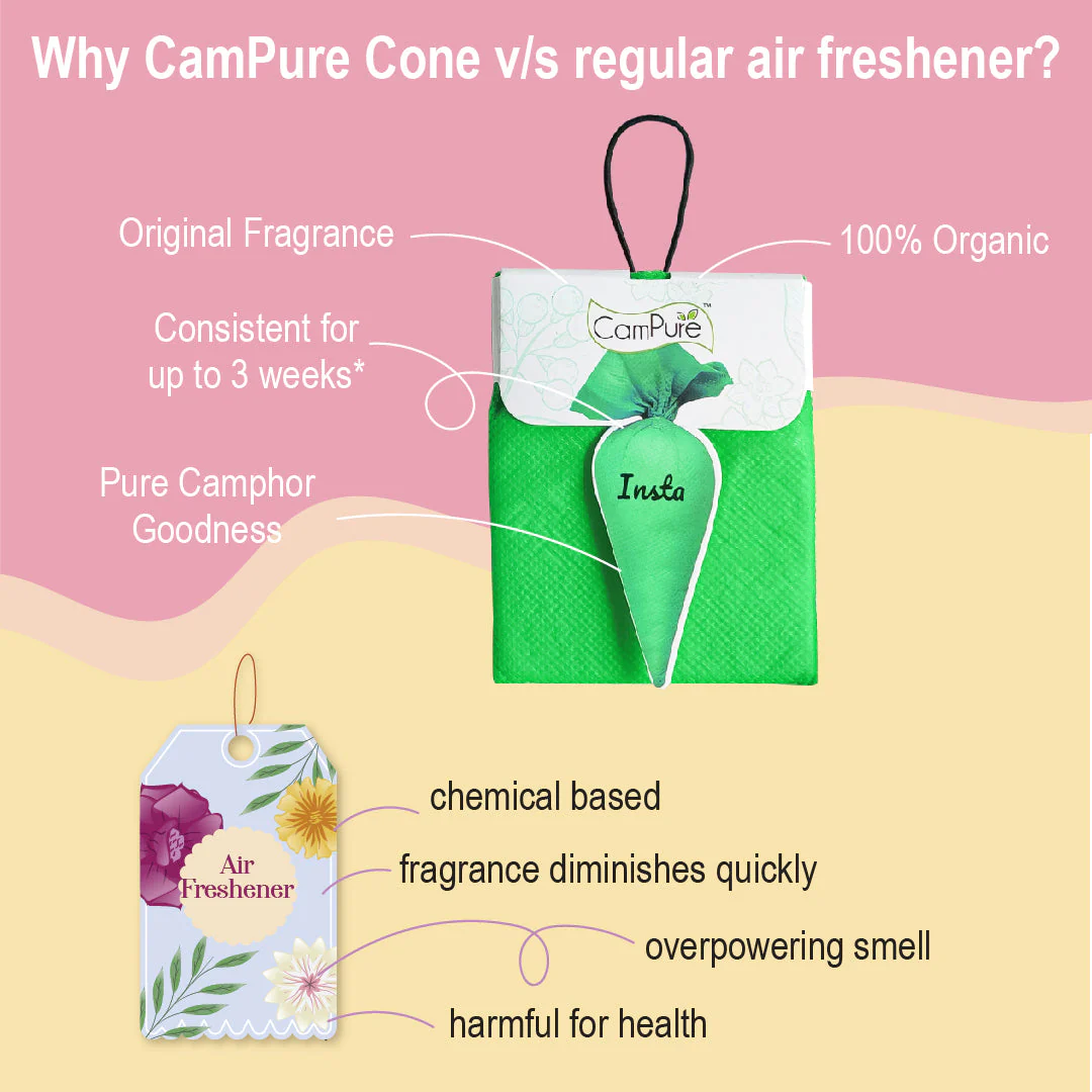 CamPure Camphor Insta Cone (Jasmine) -100% Organic | Air Freshener for Car, Wardrobe, Office Cabin's, Drawers, Travel Bag & Bathroom - Image 2