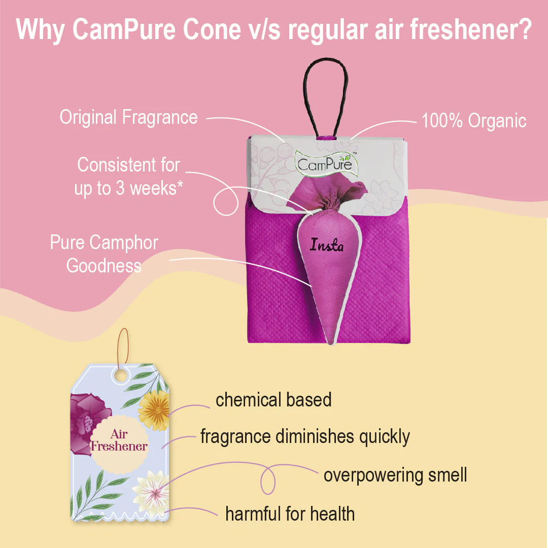 CamPure Camphor Insta Cone (Lavender) -100% Organic | Air Freshener for Car, Wardrobe, Office Cabin's, Drawers, Travel Bag & Bathroom - Image 2