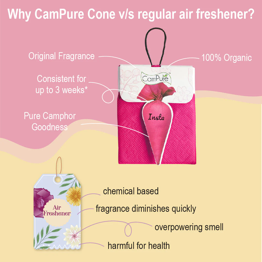 CamPure Camphor Insta Cone (Rose) -100% Organic | Air Freshener for Car, Wardrobe, Office Cabin's, Drawers, Travel Bag & Bathroom - Image 2