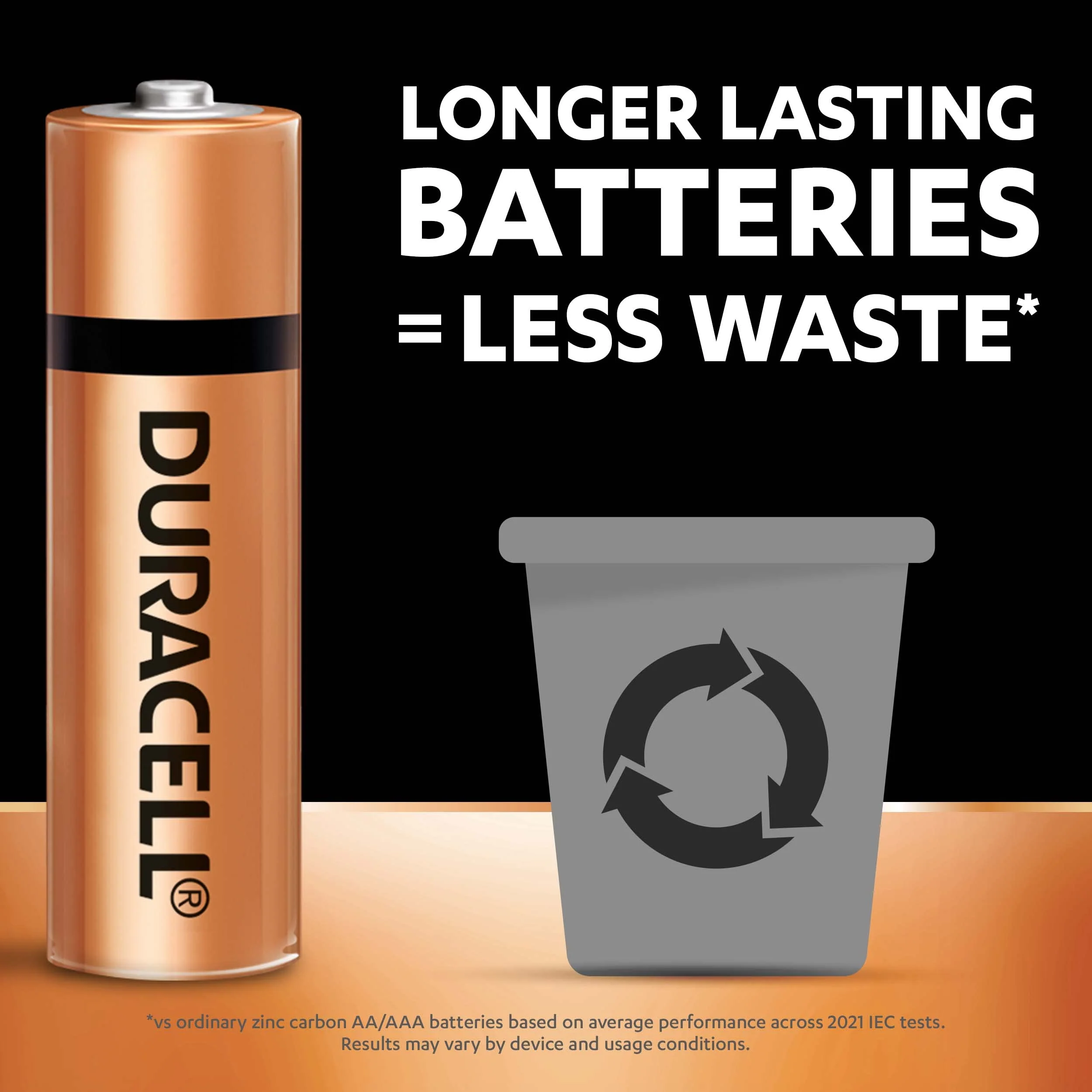 Duracell Alkaline AA Battery - Image 4