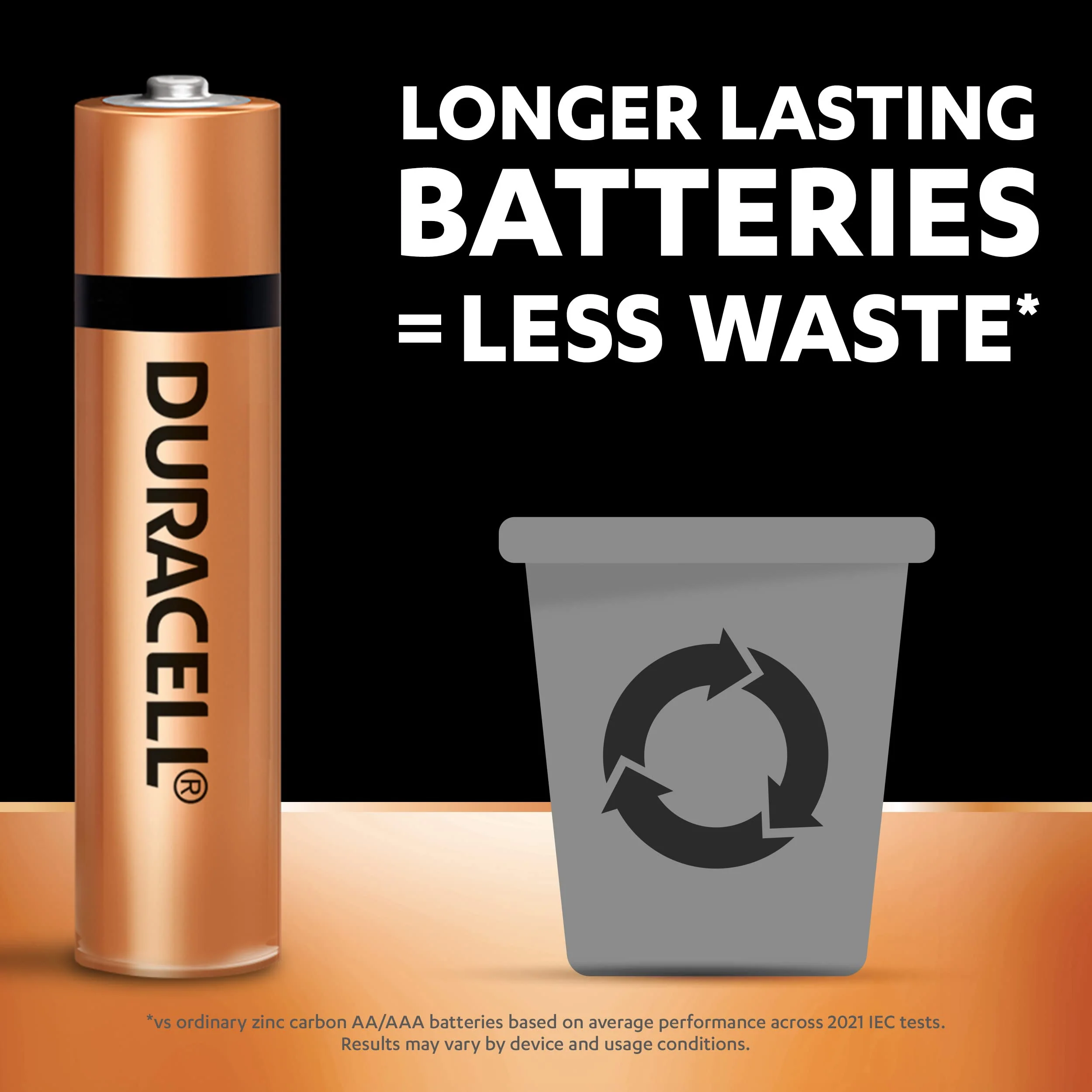 Duracell Alkaline AAA Battery - Image 4