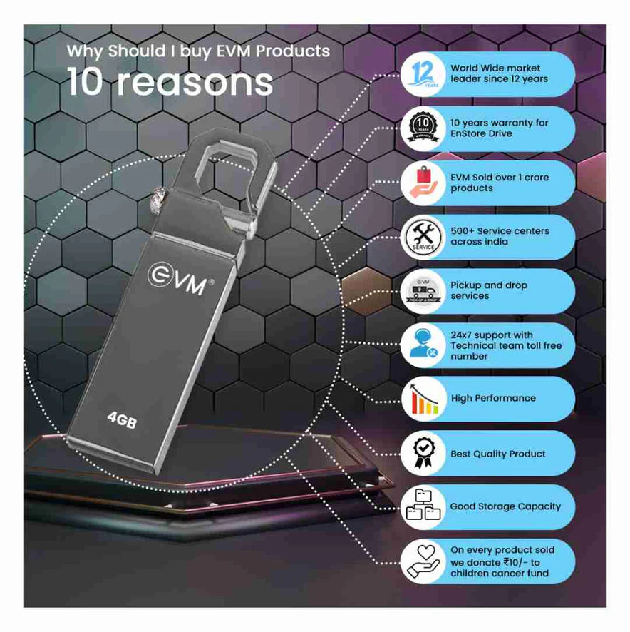 Evm Enstore 4GB USB 2.0 Pendrive - Image 4