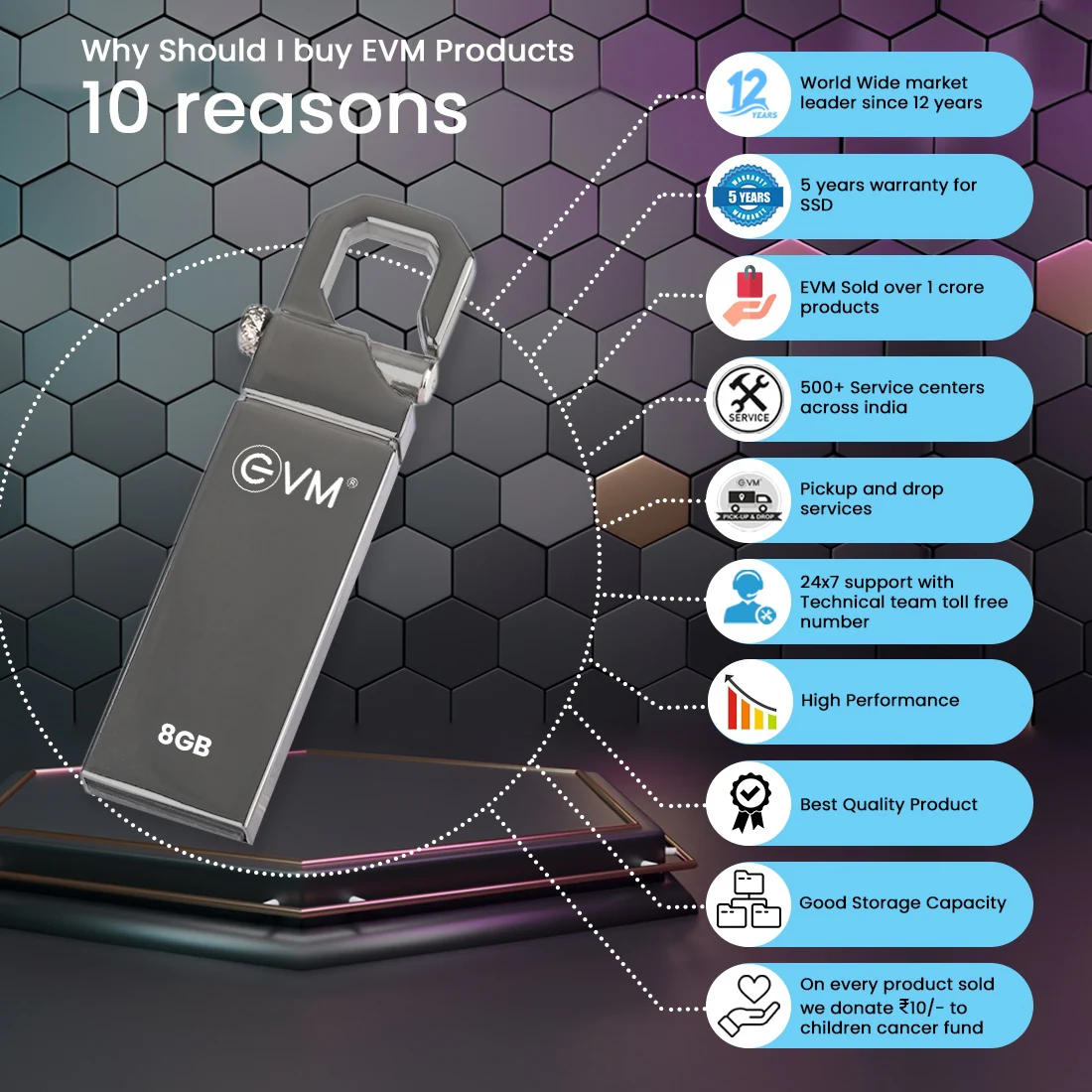 Evm Enstore 8GB USB 2.0 Pendrive - Image 6