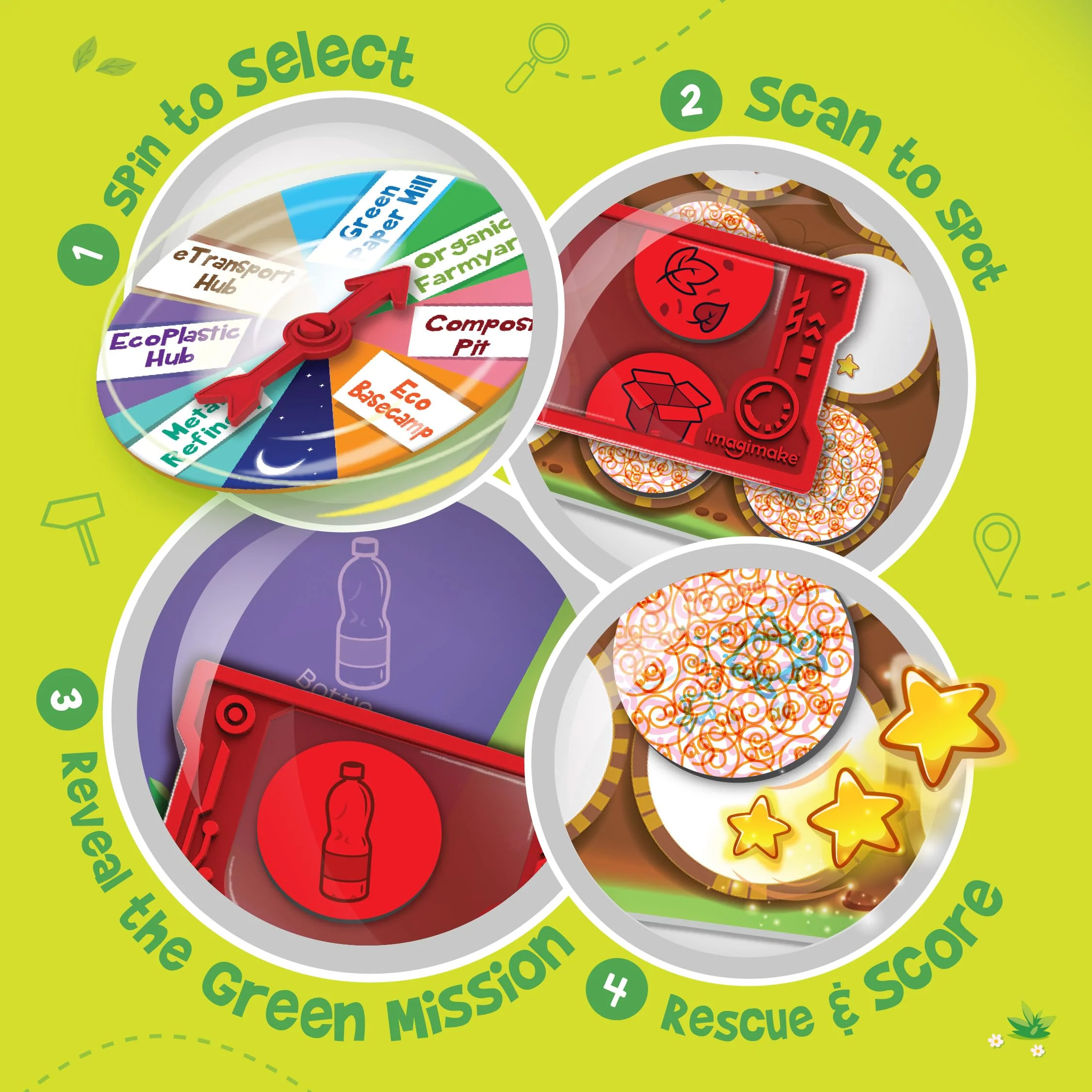 Imagimake Rescue Quest–Green Champions Spin, Discover & Rescue Green Missions Educational Fun Board Games - Image 5