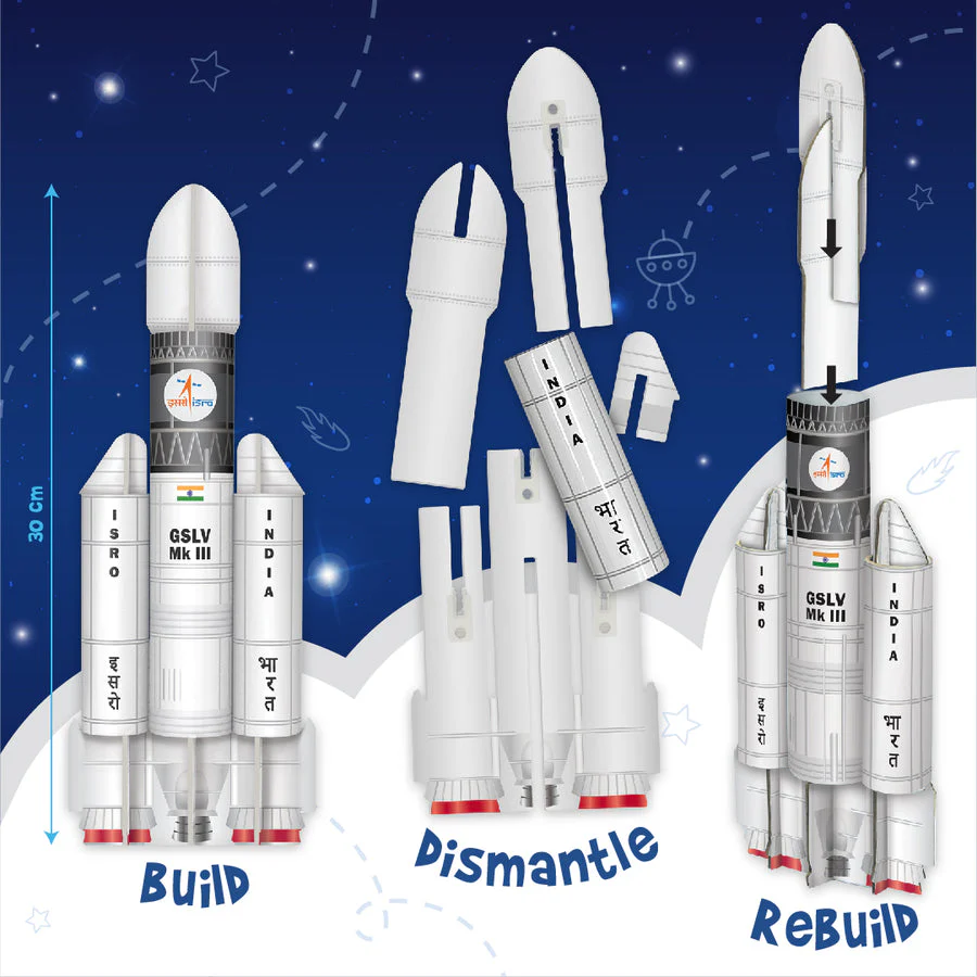 Mapology Chandrayaan | ISRO Rocket Model & Satellite | Astronaut Toy | Educational Toys for Kids 5+Years | 3D Puzzles | Gifts for 5 Year Old Boy & Girl - Image 5