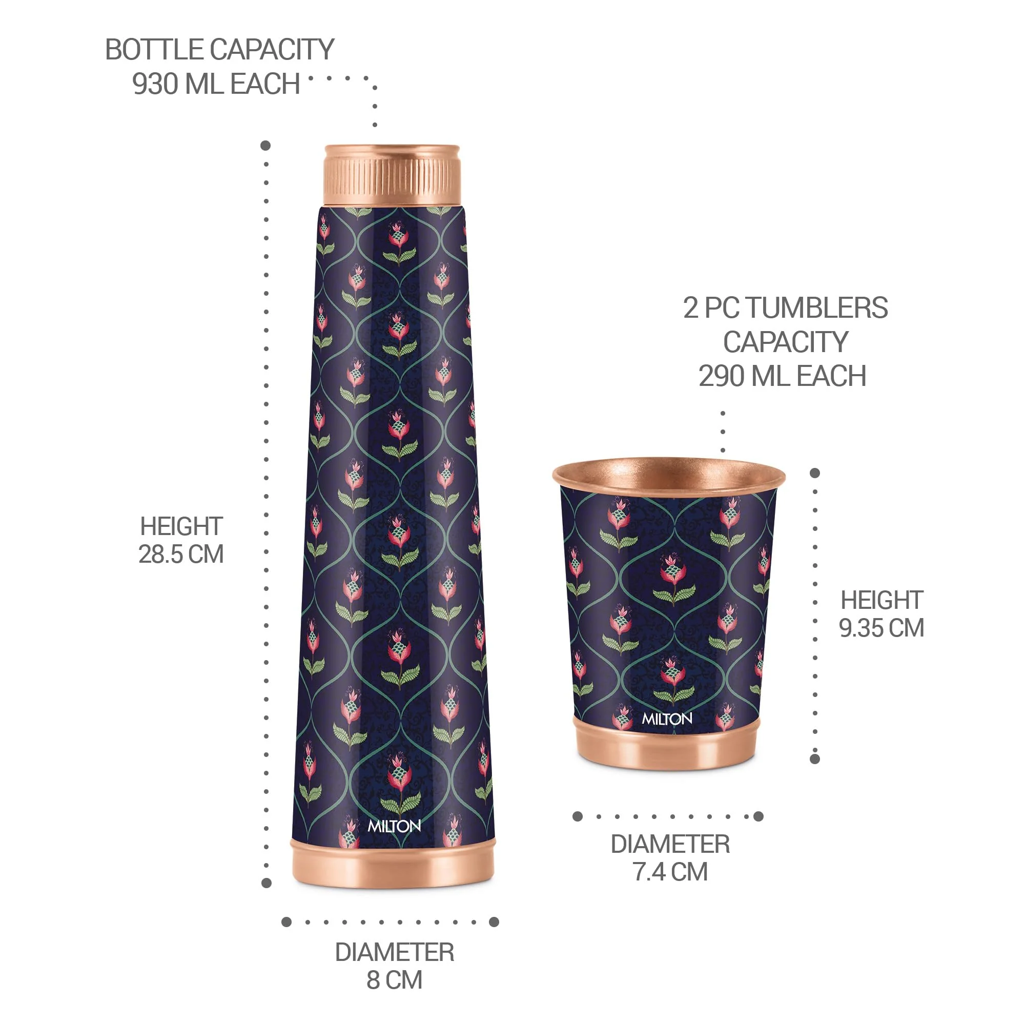 Milton Copper Eterna Diwali Gift Set (1- Bottle 930 ml and 2-Tumbler 290 ml Each) Ethnic Blue - Image 5