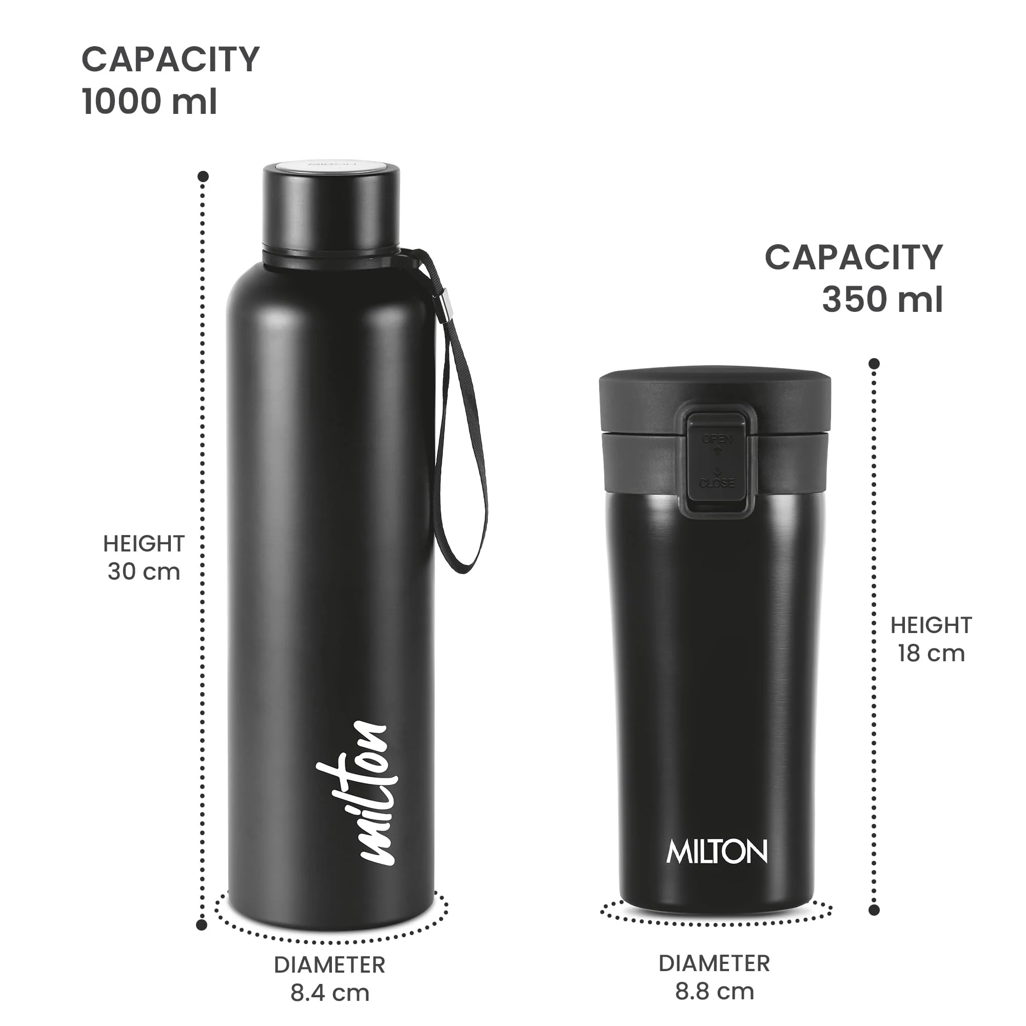 Milton Gloria Gift Set Aura 1000 Coffee Mug 350 ml Black - Image 4