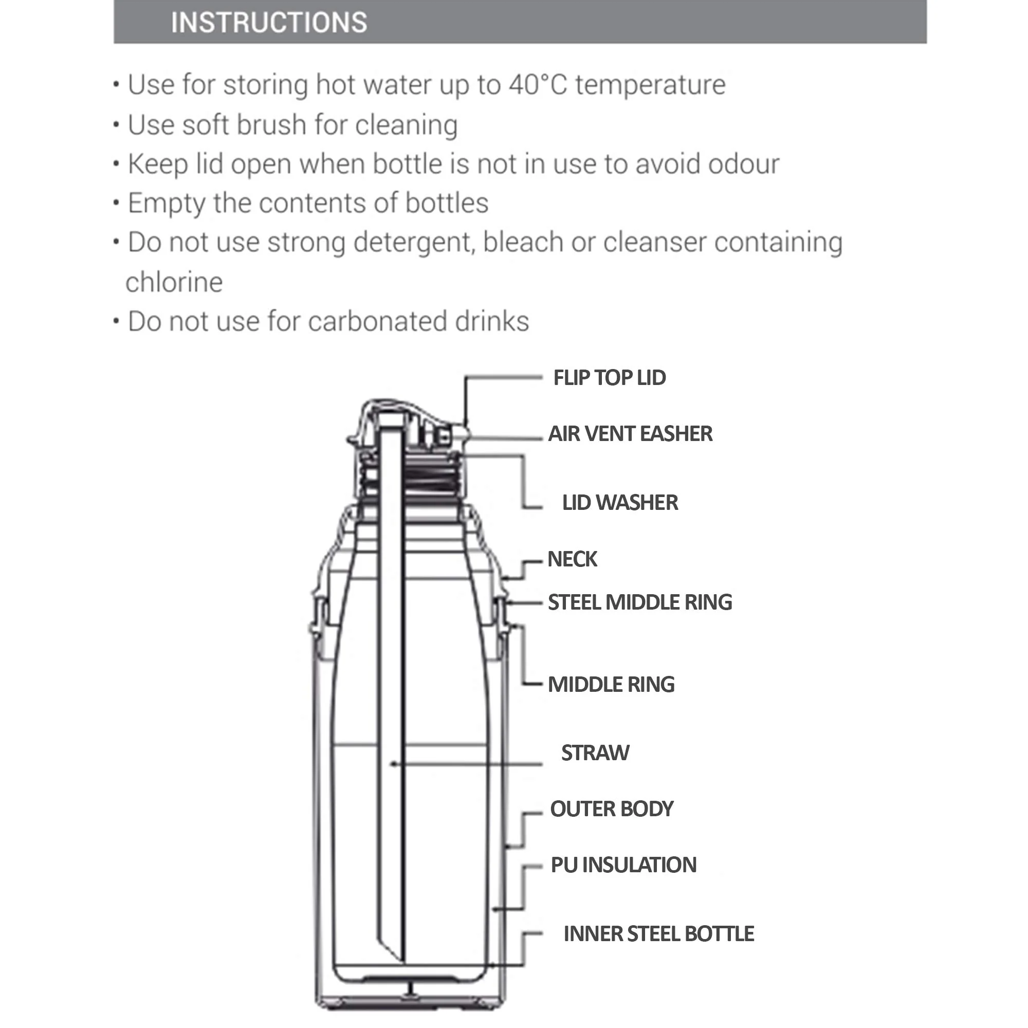 Milton Kool Stunner 400 Kids Plastic Insulated Water Bottle with Straw, 404 ml, Sipper Bottle, Leak Proof, BPA Free, Food Grade, School & Picnic Bottle, Sea Green - Image 4