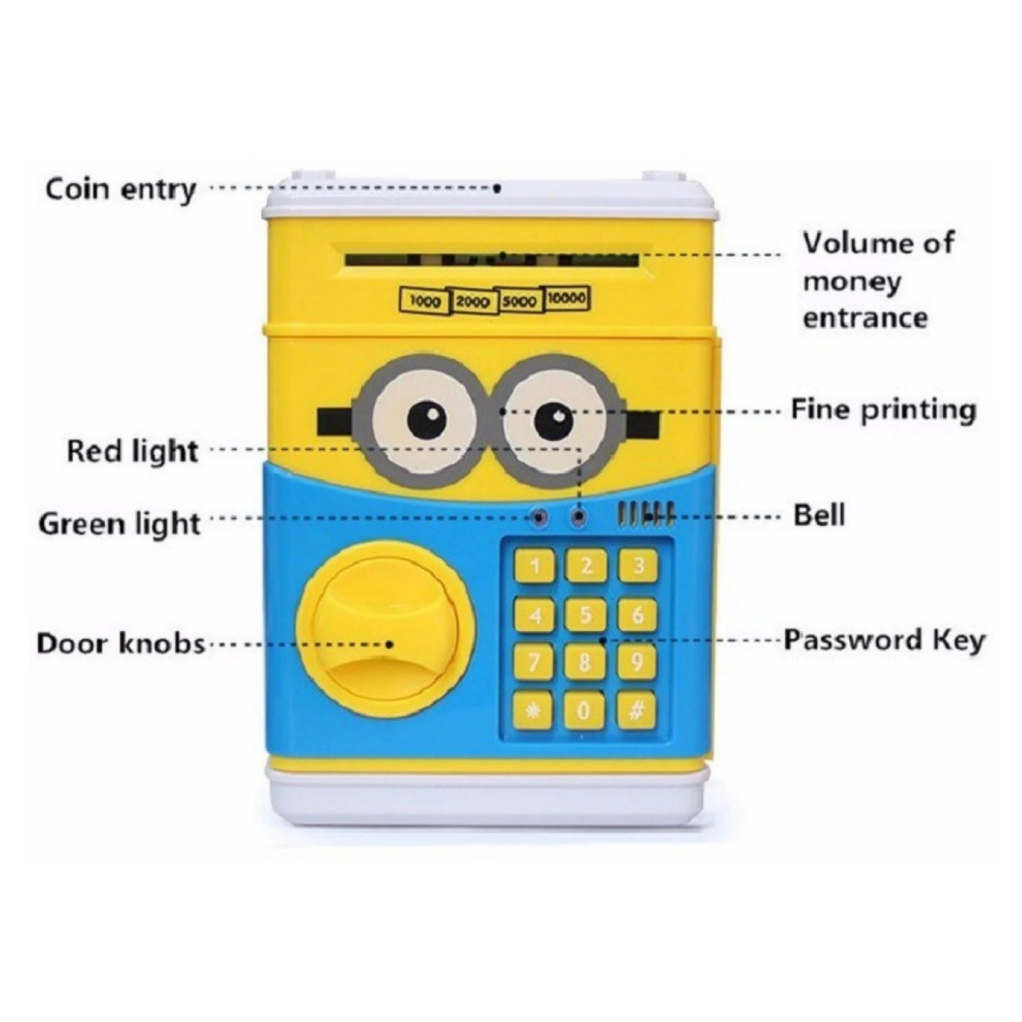 Minion Electronic Money Bank/Piggy Bank with Smart Electronic Lock Coin - Image 3
