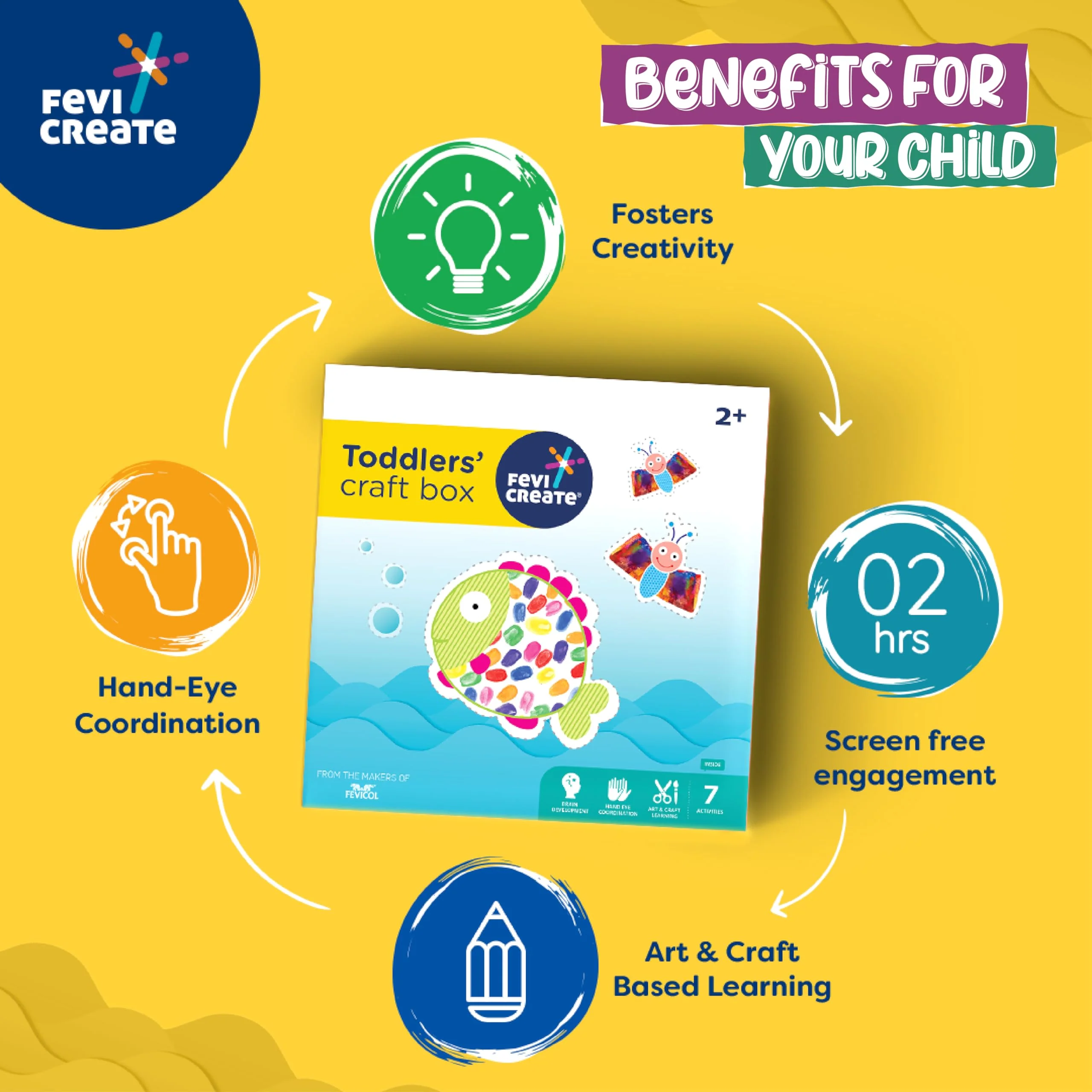 Pidilite Fevicreate DIY Art and Craft Box for Toddlers and preschoolers with 7 Unique Activities Craft Materials provided Kids Need Minimal Help Birthday Gift for 2+ Years - Image 3