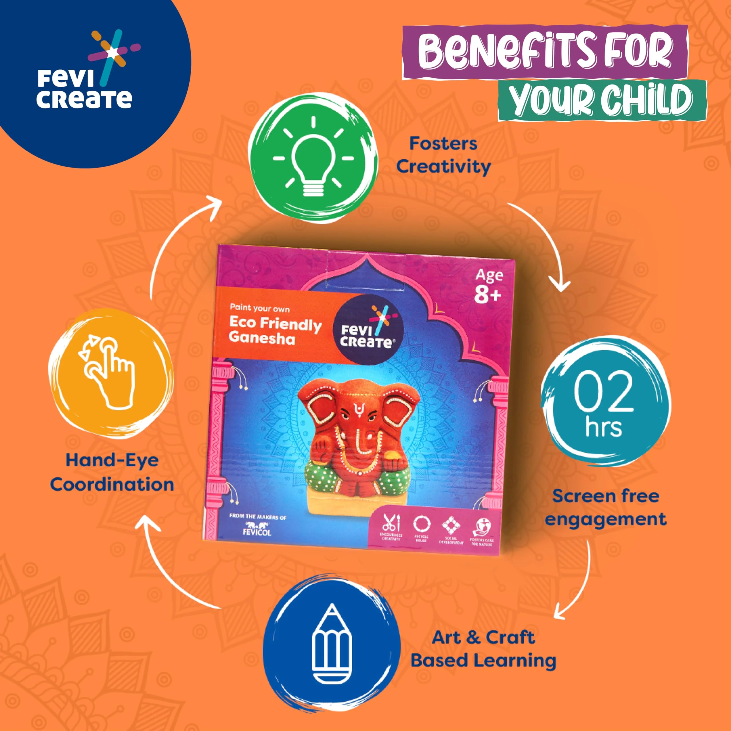 Pidilite Fevicreate Eco-friendly Ganesha Painting art and craft kit, Paint Ganpati idol made by local artisans Craft materials provided Make pandal from the box Immerse Ganesha at home Gift for girls and boys 8+ year - Image 6