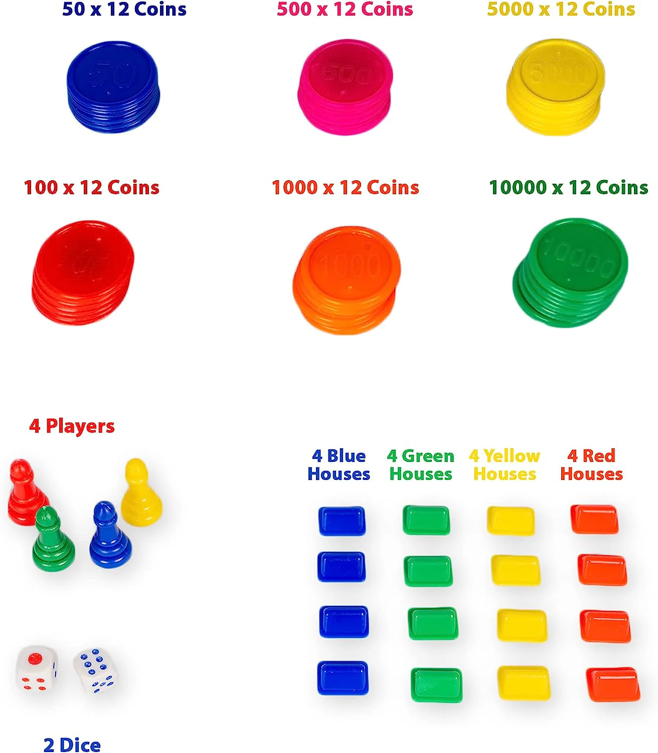 Ratna's Business JR. Coins 5 in 1 Board Game Set - Image 7