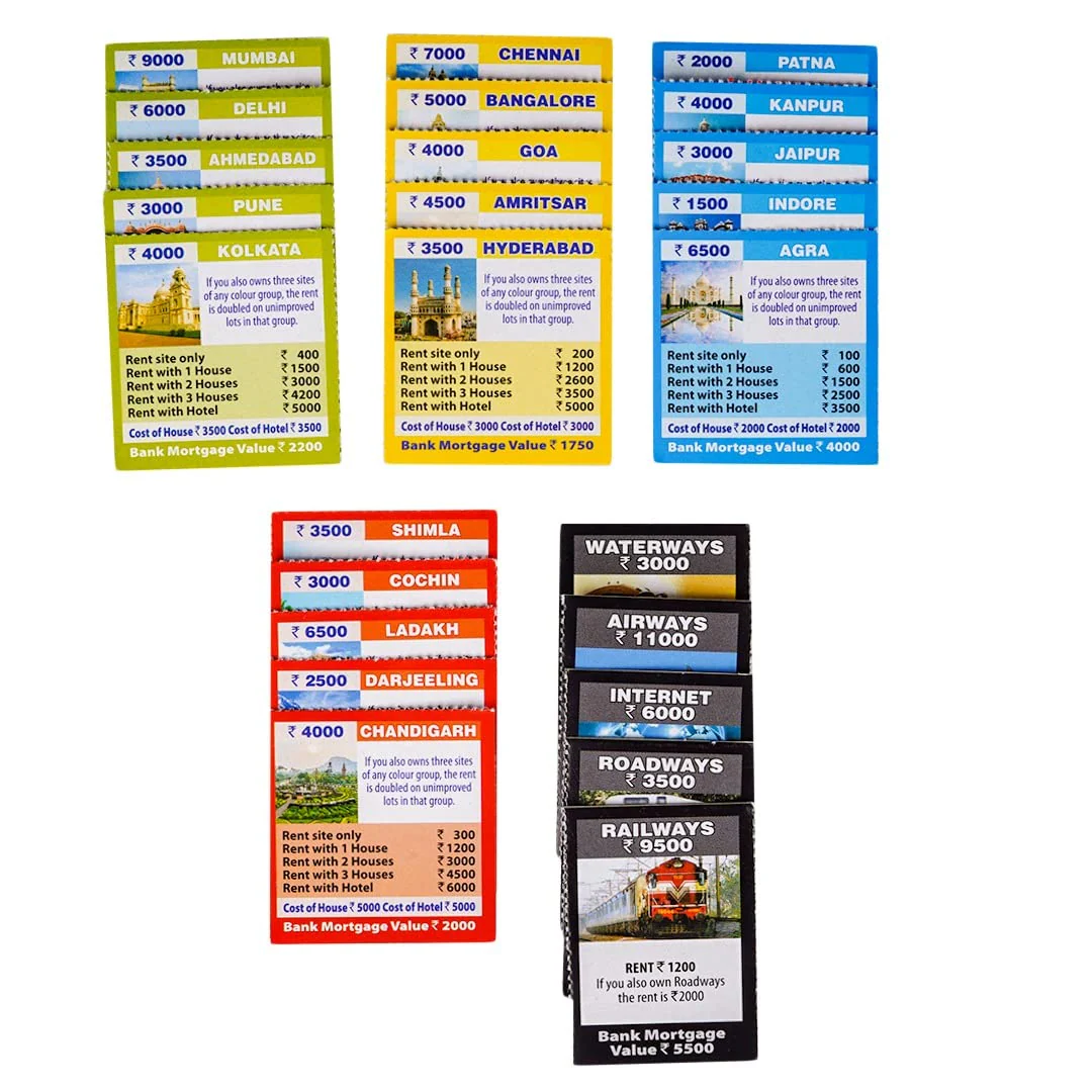 Ratna's Little Business 5-in-1 Board Game Popular with Notes - Includes Other Games Like Ludo, Snakes & Ladders, Car Rally, and Cricket - Made in India - Image 5