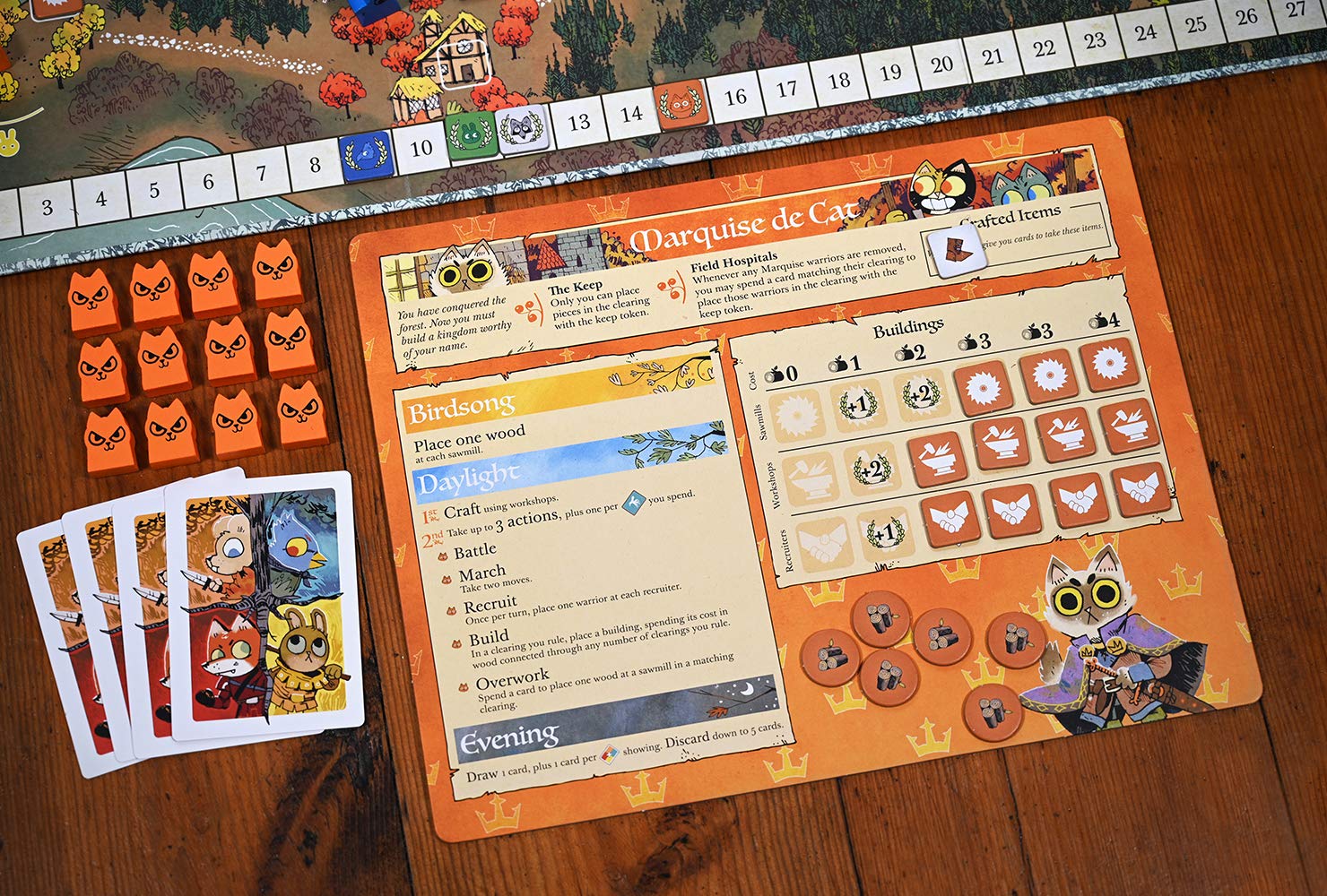 Root: A Game of Woodland Might and Right - Image 4