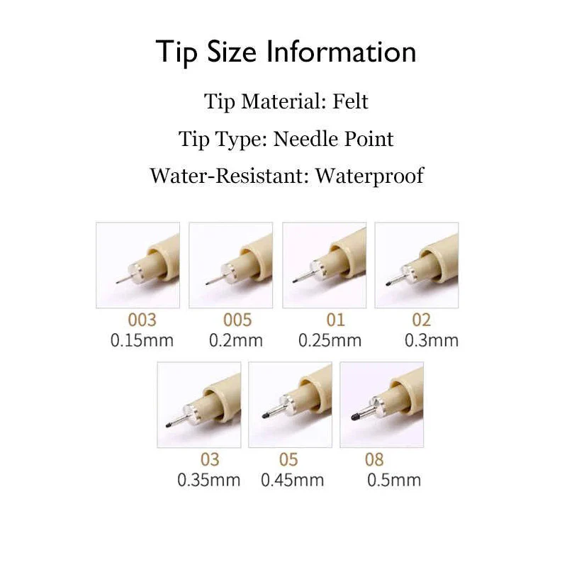 Sakura Pigma micron Set of 8 Ultra-Fine Nib Sizes – Black - Image 3