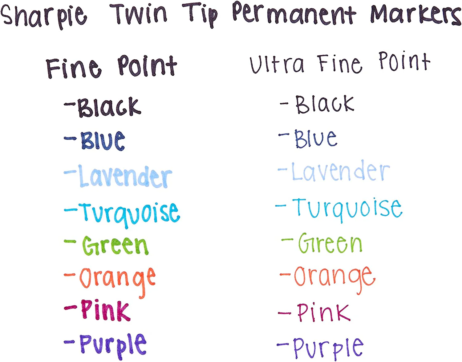 Sharpie Twin Tip Permanent Markers, Fine and Ultra Fine - Black - Image 4