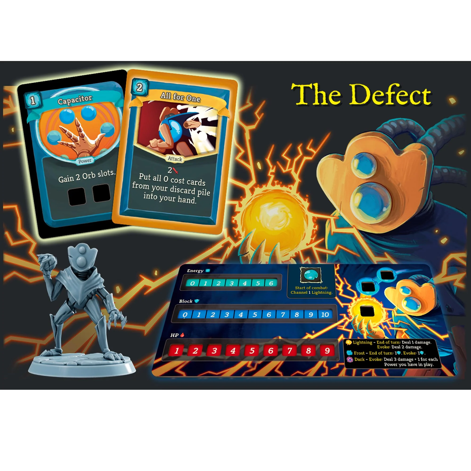 Slay The Spire - Cooperative Fantasy Board Game - Image 3