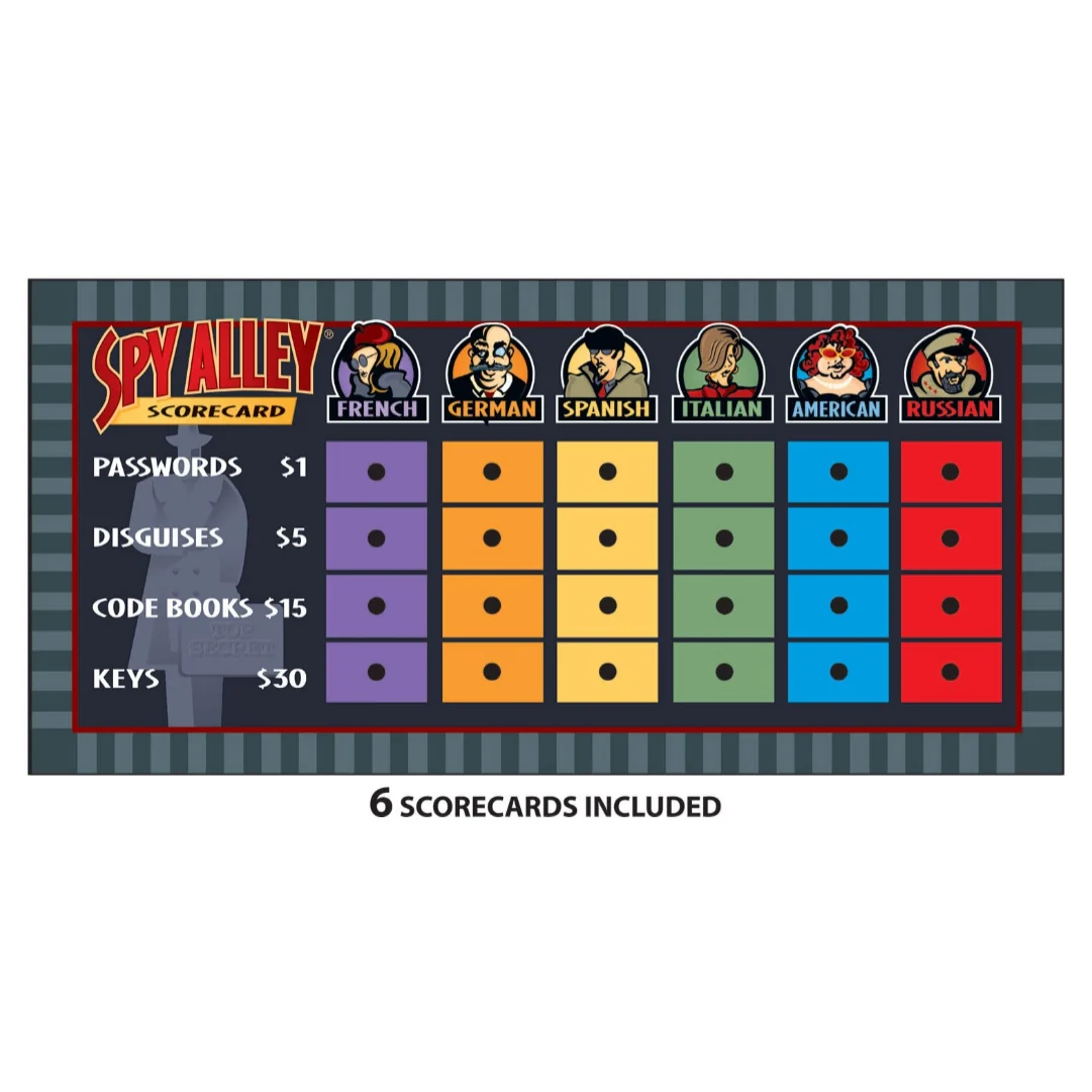 Spy Alley Mensa Award Winning Family Strategy Board Game - Image 8