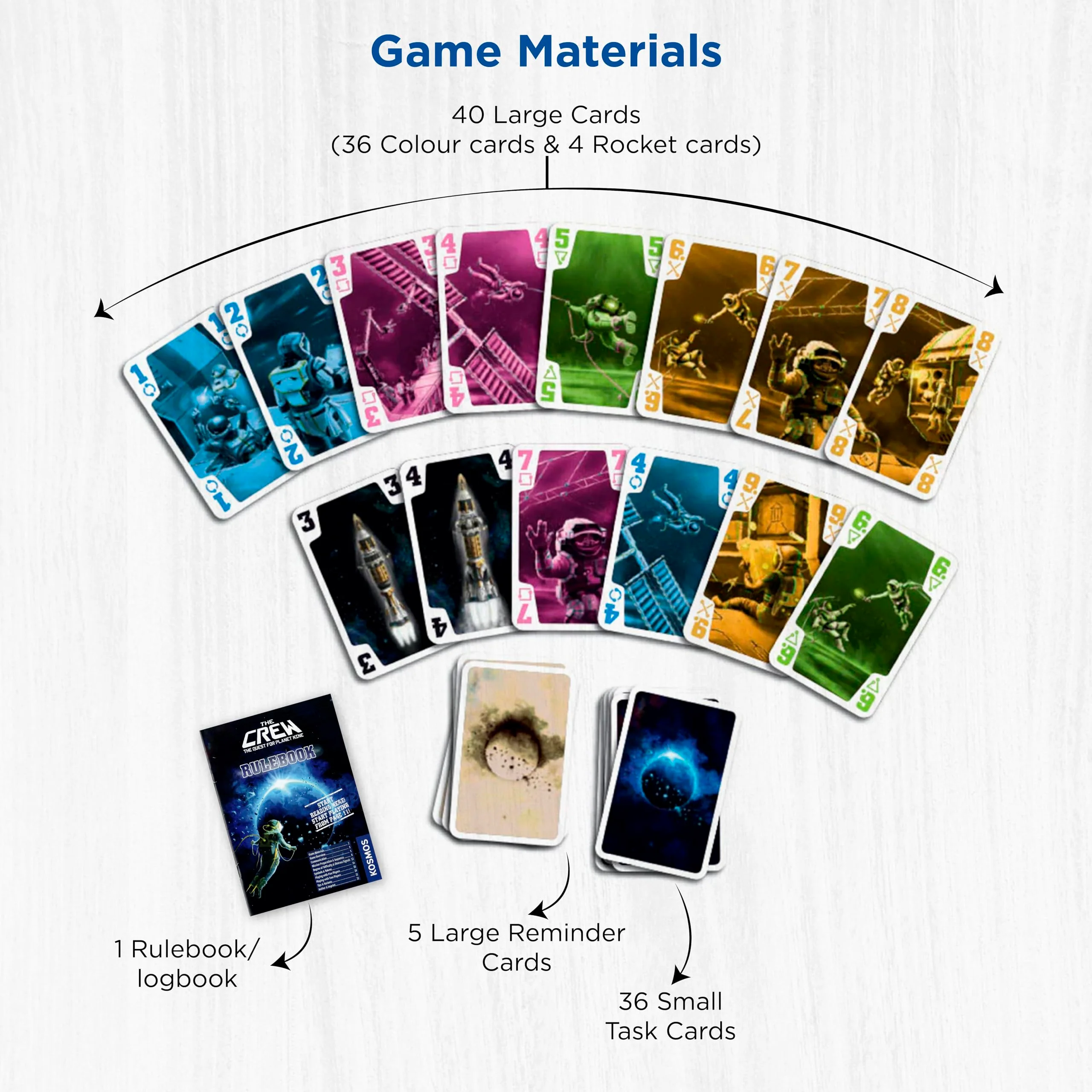 Thames & Kosmos The Crew Quest for Planet Nine Card Game - Image 2