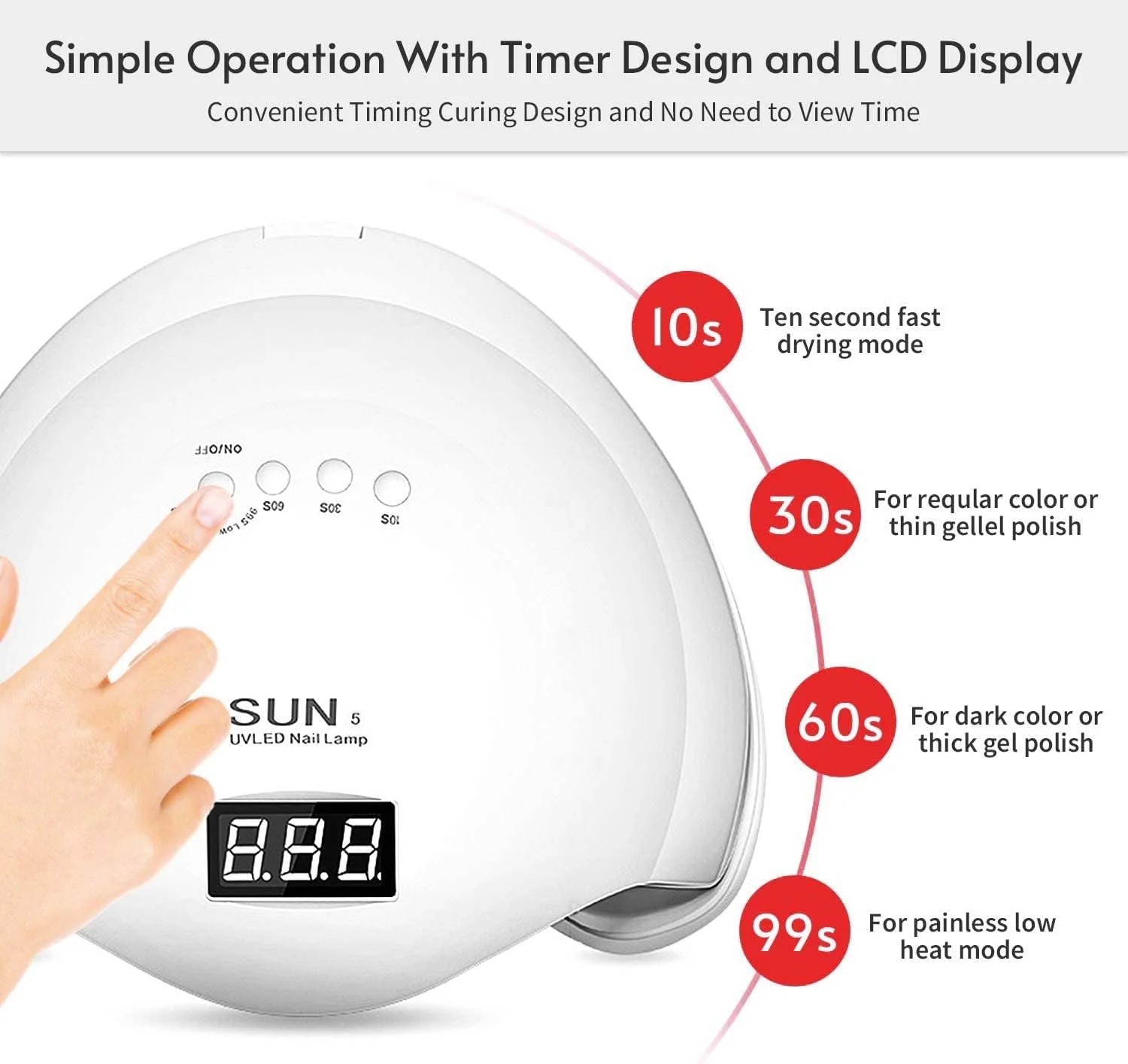 UV Led Lamp 48W 24 Leds Automatic Sensor - Image 2