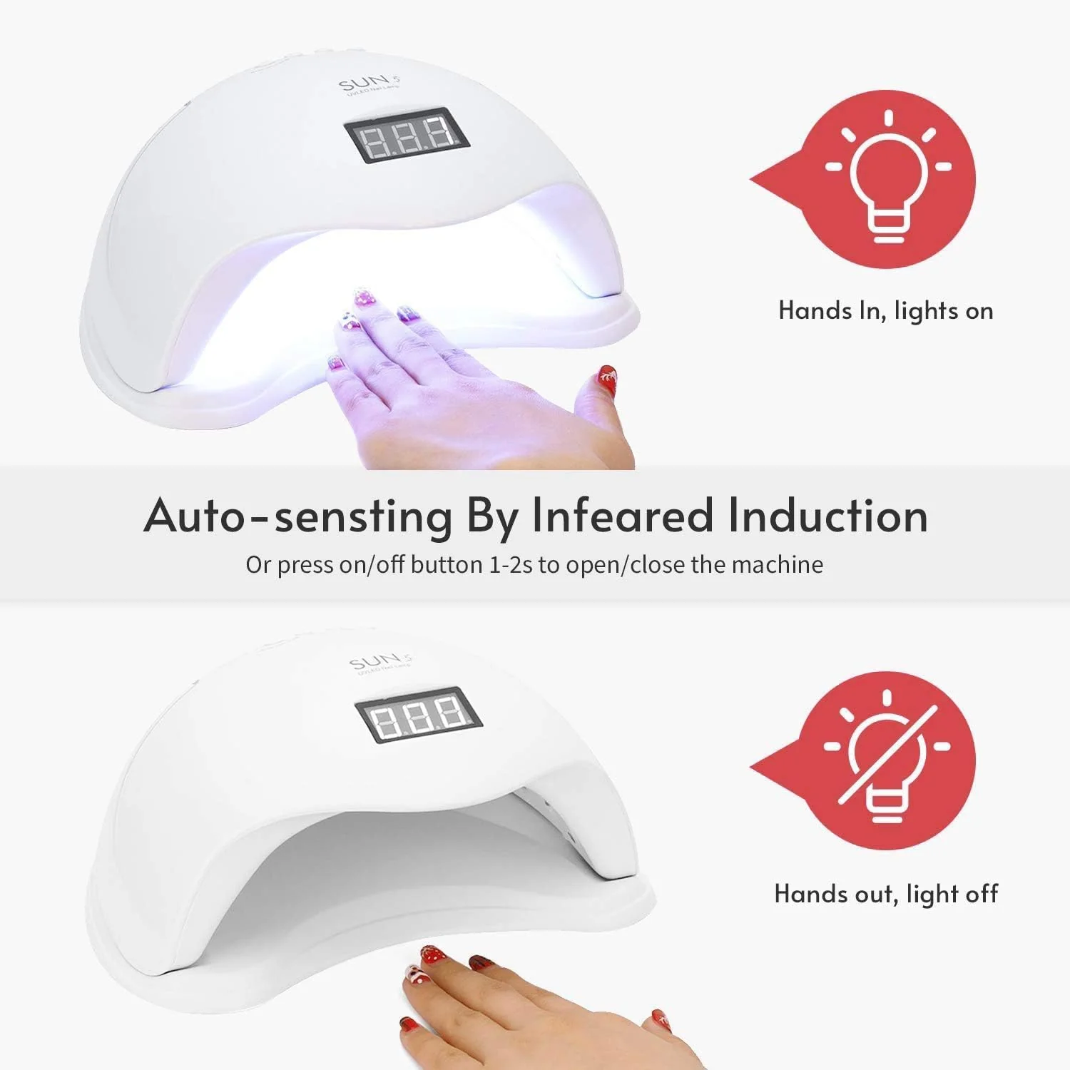 UV Led Lamp 48W 24 Leds Automatic Sensor - Image 4